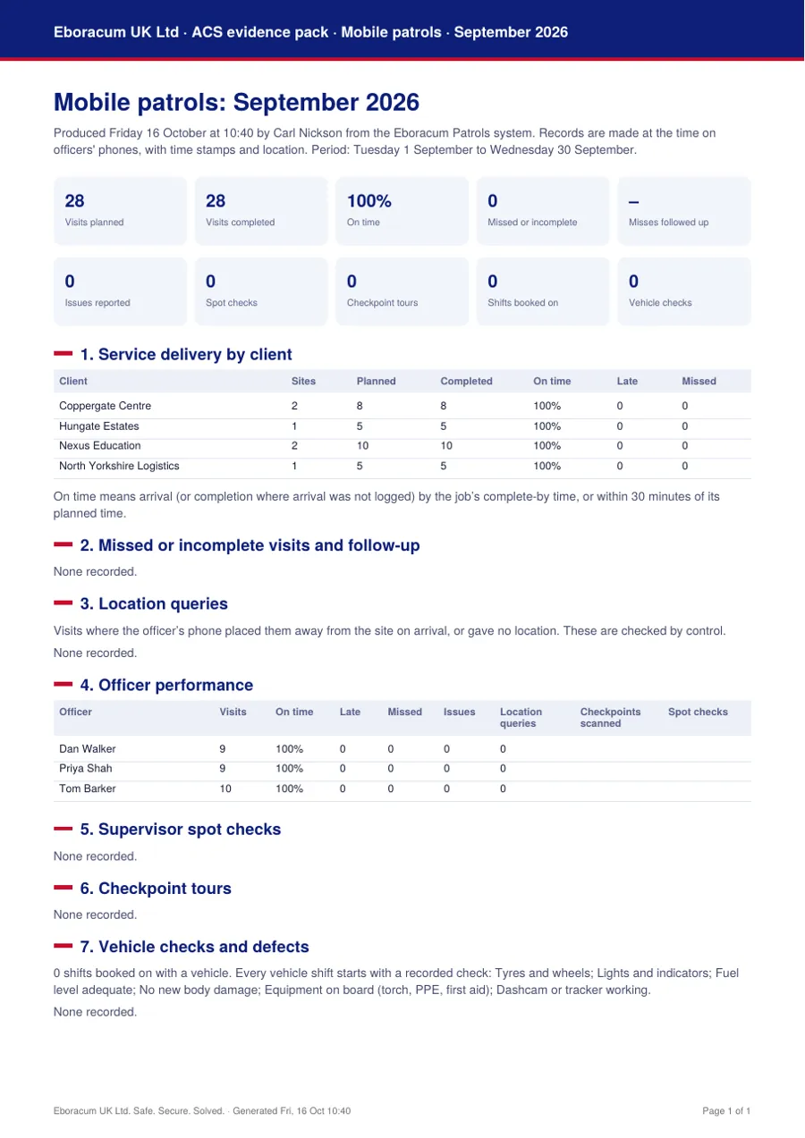 First page of the ACS evidence pack PDF